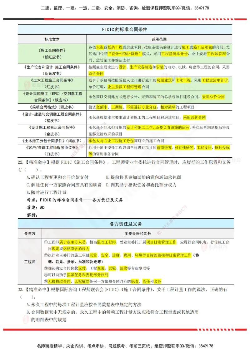 YS-监理合同-精准命中卷B-答案_监理工程师_2025监理工程师_2025年监理工程师SVIP_2025年监理合同管理SVIP_05-考前密训✿央企特训✿机构普押_18-合同《精准命中ABC卷》YS