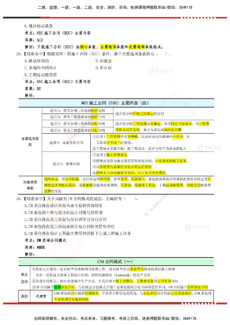 YS-监理合同-精准命中卷B-答案_监理工程师_2025监理工程师_2025年监理工程师SVIP_2025年监理合同管理SVIP_05-考前密训✿央企特训✿机构普押_18-合同《精准命中ABC卷》YS