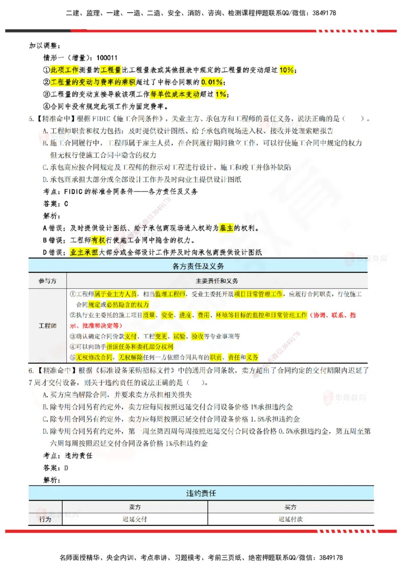 YS-监理合同-精准命中卷B-答案_监理工程师_2025监理工程师_2025年监理工程师SVIP_2025年监理合同管理SVIP_05-考前密训✿央企特训✿机构普押_18-合同《精准命中ABC卷》YS