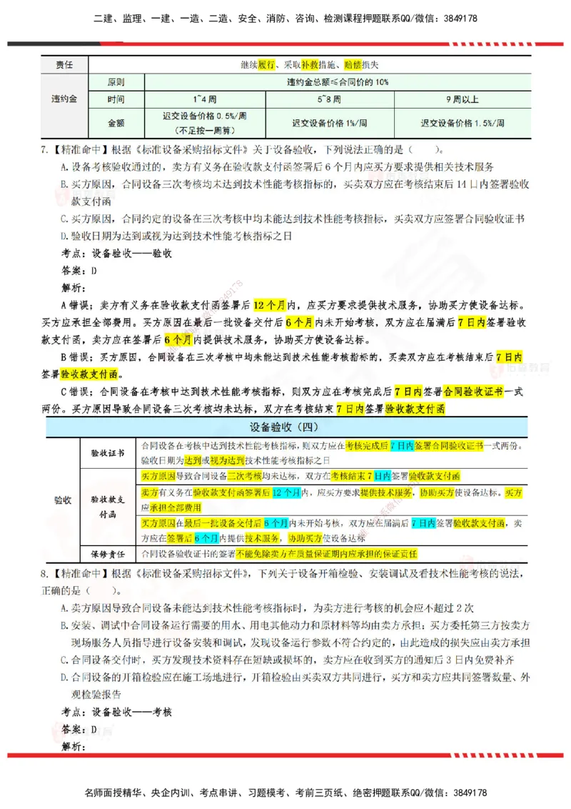 YS-监理合同-精准命中卷B-答案_监理工程师_2025监理工程师_2025年监理工程师SVIP_2025年监理合同管理SVIP_05-考前密训✿央企特训✿机构普押_18-合同《精准命中ABC卷》YS