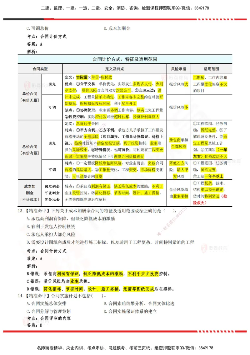 YS-监理合同-精准命中卷B-答案_监理工程师_2025监理工程师_2025年监理工程师SVIP_2025年监理合同管理SVIP_05-考前密训✿央企特训✿机构普押_18-合同《精准命中ABC卷》YS