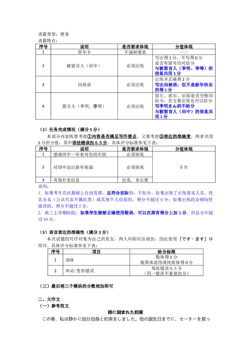 广东省衡水金卷2026届高三上学期12月联考日语作文评分细则_2024-2026高三（6-6月题库）_2025年12月高三试卷_251227广东省衡水金卷2026届高三上学期12月联考（全）