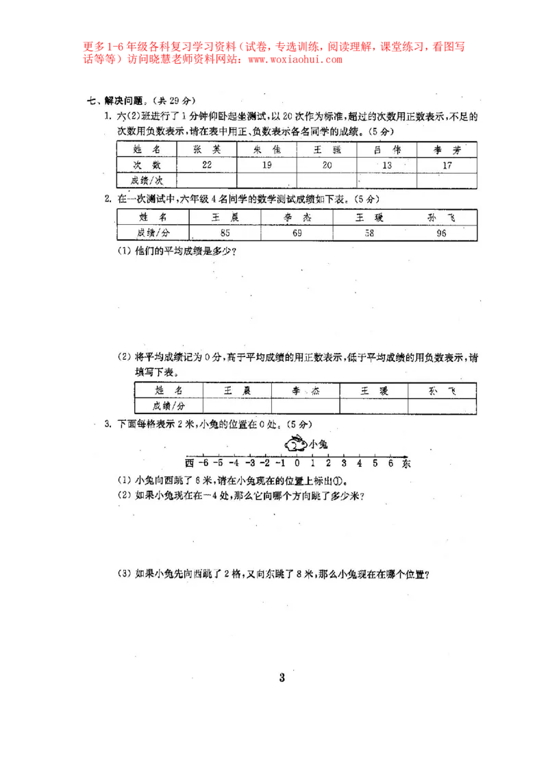 人教版数学6下期中复习试卷6套附答案_小学1-6年级全部试卷_数学_六年级_3-11-4、小学六年级数学下册_3-11-4-2、练习题、作业、试题、试卷_人教版_期中测试卷