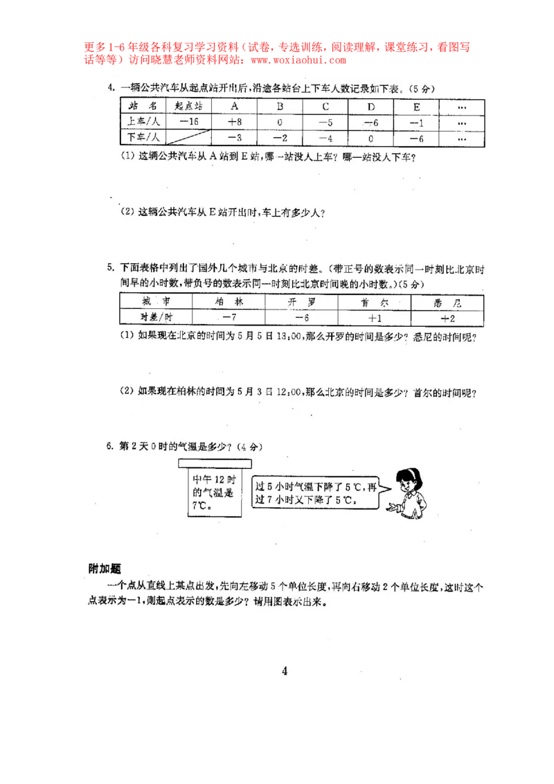 人教版数学6下期中复习试卷6套附答案_小学1-6年级全部试卷_数学_六年级_3-11-4、小学六年级数学下册_3-11-4-2、练习题、作业、试题、试卷_人教版_期中测试卷