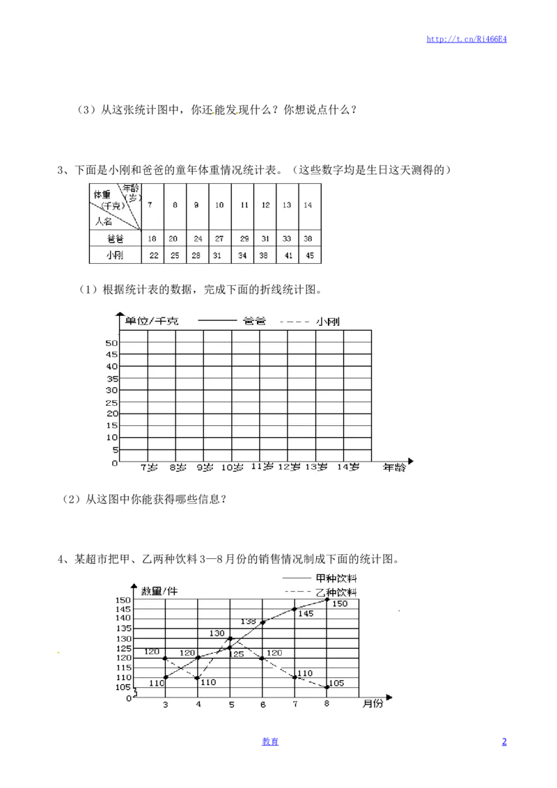 五年级下册数学一课一练-折线统计图3-西师大版（喜子的商铺）_小学1-6年级全部试卷_数学_五年级_3-10-4、小学五年级数学下册_3-10-4-2、练习题、作业、试题、试卷_苏教版_课时练