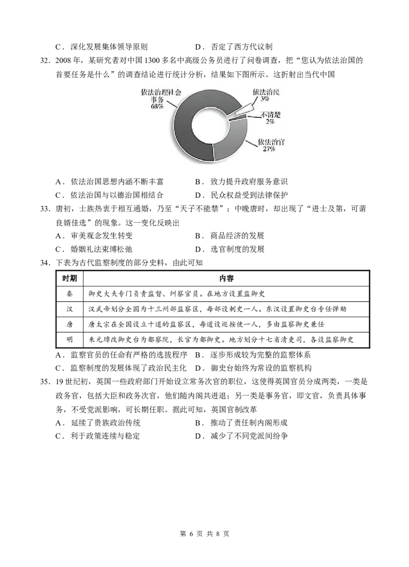 试卷_2025年10月高二试卷_251005云南省玉溪第一中学2025-2026学年高二上学期第一次月考试题（全）_云南省玉溪第一中学2025-2026学年高二上学期第一次月考试题历史Word版含答案、答题卡