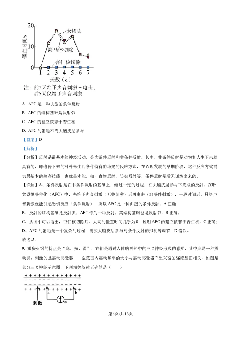 精品解析：四川省达州市外国语学校2025-2026学年高二上学期9月月考生物试题（解析版）_2025年10月高二试卷_251010四川省达州市外国语学校2025-2026学年高二上学期9月月考