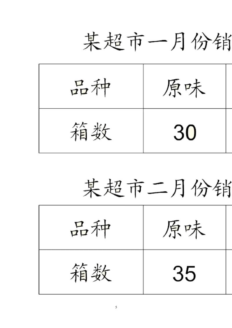 人教版三年级数学下册培优作业_小学1-6年级全部试卷_数学_三年级_3-8-4、小学三年级数学下册_3-8-4-2、练习题、作业、试题、试卷_人教版