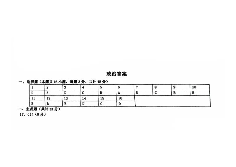 黑龙江省牡丹江地区共同体2024-2025学年高二上学期期末考试政治PDF版含答案_2024-2025高二（7-7月题库）_2025年03月试卷_0316黑龙江省牡丹江地区共同体2024-2025学年高二上学期期末考试