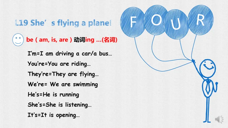 二年级上册，必须掌握的英语语法复习_小学1-6年级全部试卷_英语_二年级_3-7-5、小学二年级英语上册_3-7-5-1、复习、知识点、归纳汇总_通用