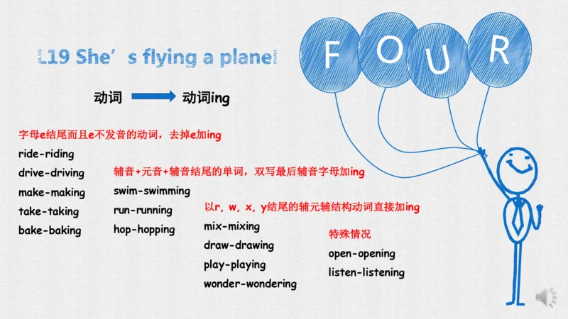 二年级上册，必须掌握的英语语法复习_小学1-6年级全部试卷_英语_二年级_3-7-5、小学二年级英语上册_3-7-5-1、复习、知识点、归纳汇总_通用