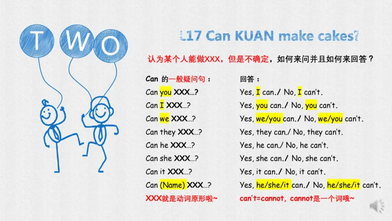 二年级上册，必须掌握的英语语法复习_小学1-6年级全部试卷_英语_二年级_3-7-5、小学二年级英语上册_3-7-5-1、复习、知识点、归纳汇总_通用
