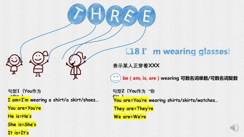 二年级上册，必须掌握的英语语法复习_小学1-6年级全部试卷_英语_二年级_3-7-5、小学二年级英语上册_3-7-5-1、复习、知识点、归纳汇总_通用