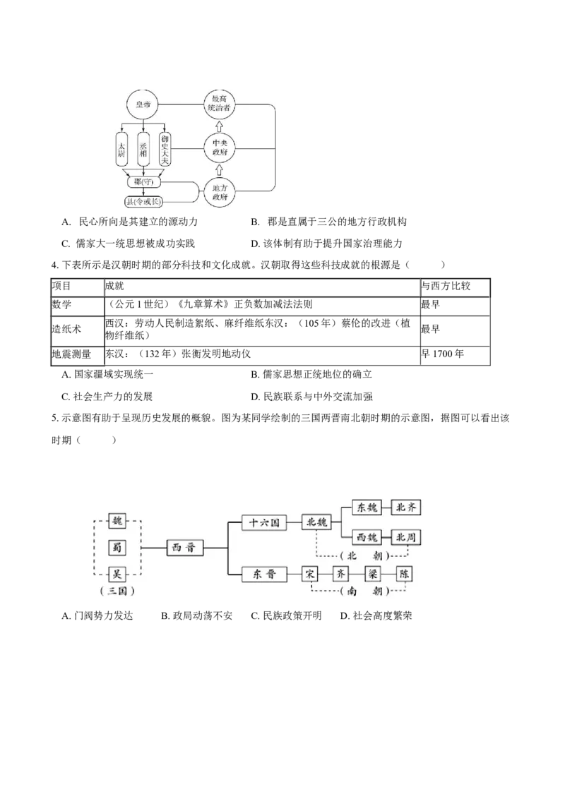 重庆市长寿中学校2024-2025学年高三上学期开学考试历史试题（含答案）_2024-2025高三（6-6月题库）_2024年09月试卷_0908重庆市长寿中学校2024-2025学年高三上学期开学考试