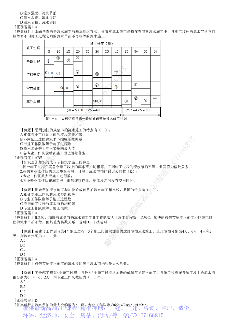 WM_进度02-第01讲　流水施工原理_监理工程师_2025监理工程师_2025年监理工程师-各大机构_2025年监理-土建目标_机构2-JG_02.习题班-李.娜_进度控制（土建）（2025）_讲义
