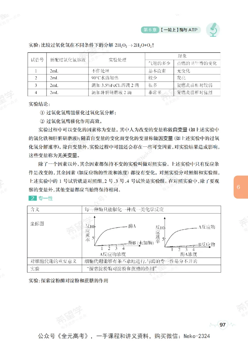 高三生物培训班学习用书（秋季第一册-全国版-S）-正文_2024-2025高三（6-6月题库）_2024年09月试卷_段麟飞