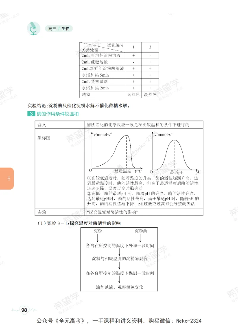 高三生物培训班学习用书（秋季第一册-全国版-S）-正文_2024-2025高三（6-6月题库）_2024年09月试卷_段麟飞