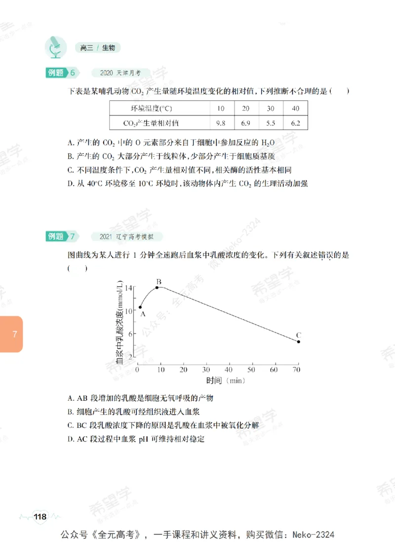 高三生物培训班学习用书（秋季第一册-全国版-S）-正文_2024-2025高三（6-6月题库）_2024年09月试卷_段麟飞