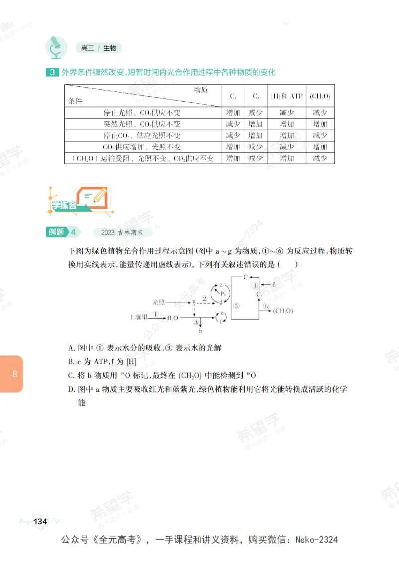 高三生物培训班学习用书（秋季第一册-全国版-S）-正文_2024-2025高三（6-6月题库）_2024年09月试卷_段麟飞
