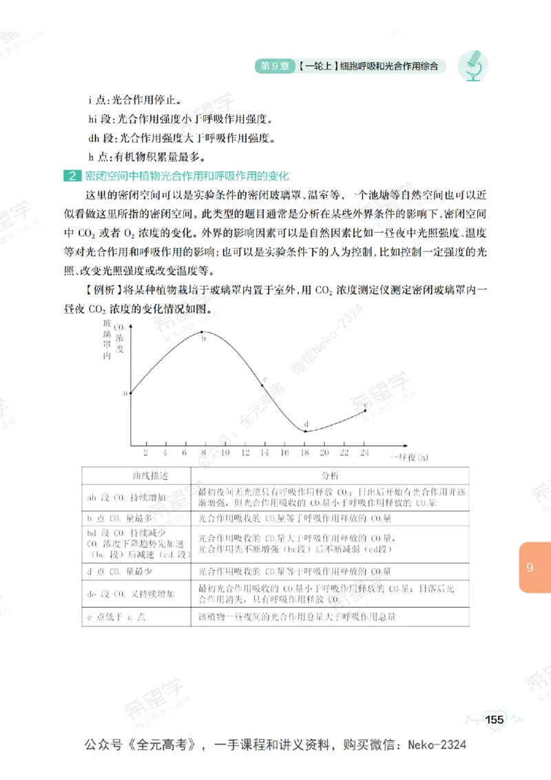高三生物培训班学习用书（秋季第一册-全国版-S）-正文_2024-2025高三（6-6月题库）_2024年09月试卷_段麟飞