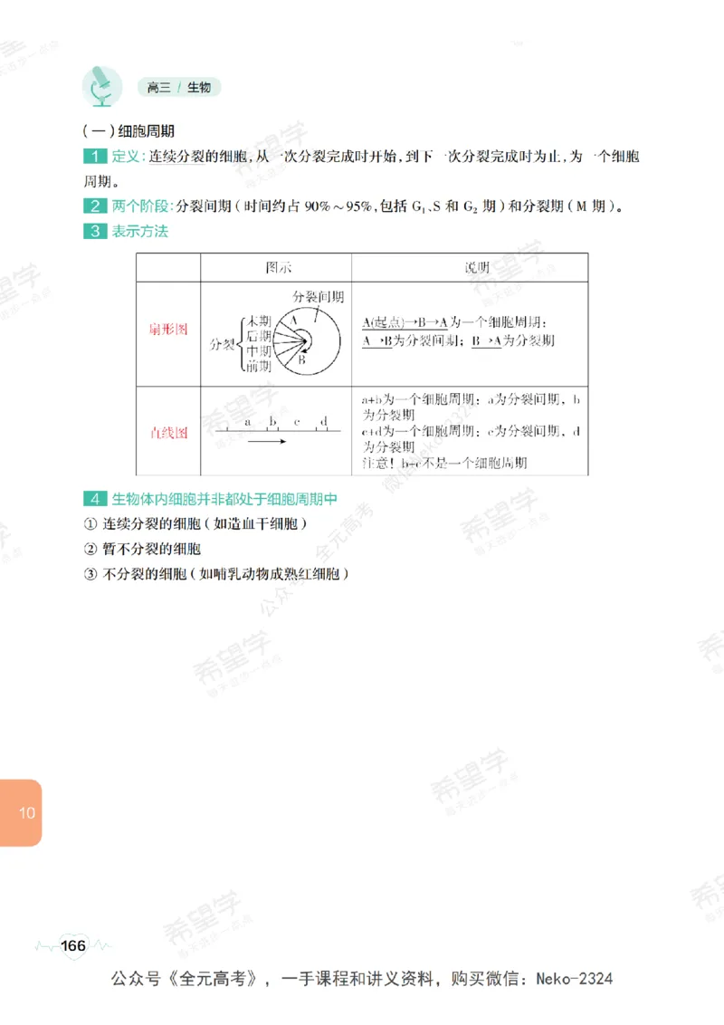 高三生物培训班学习用书（秋季第一册-全国版-S）-正文_2024-2025高三（6-6月题库）_2024年09月试卷_段麟飞