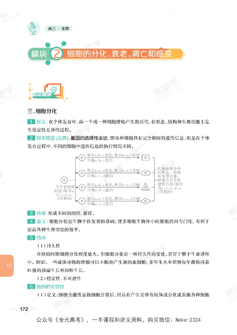 高三生物培训班学习用书（秋季第一册-全国版-S）-正文_2024-2025高三（6-6月题库）_2024年09月试卷_段麟飞