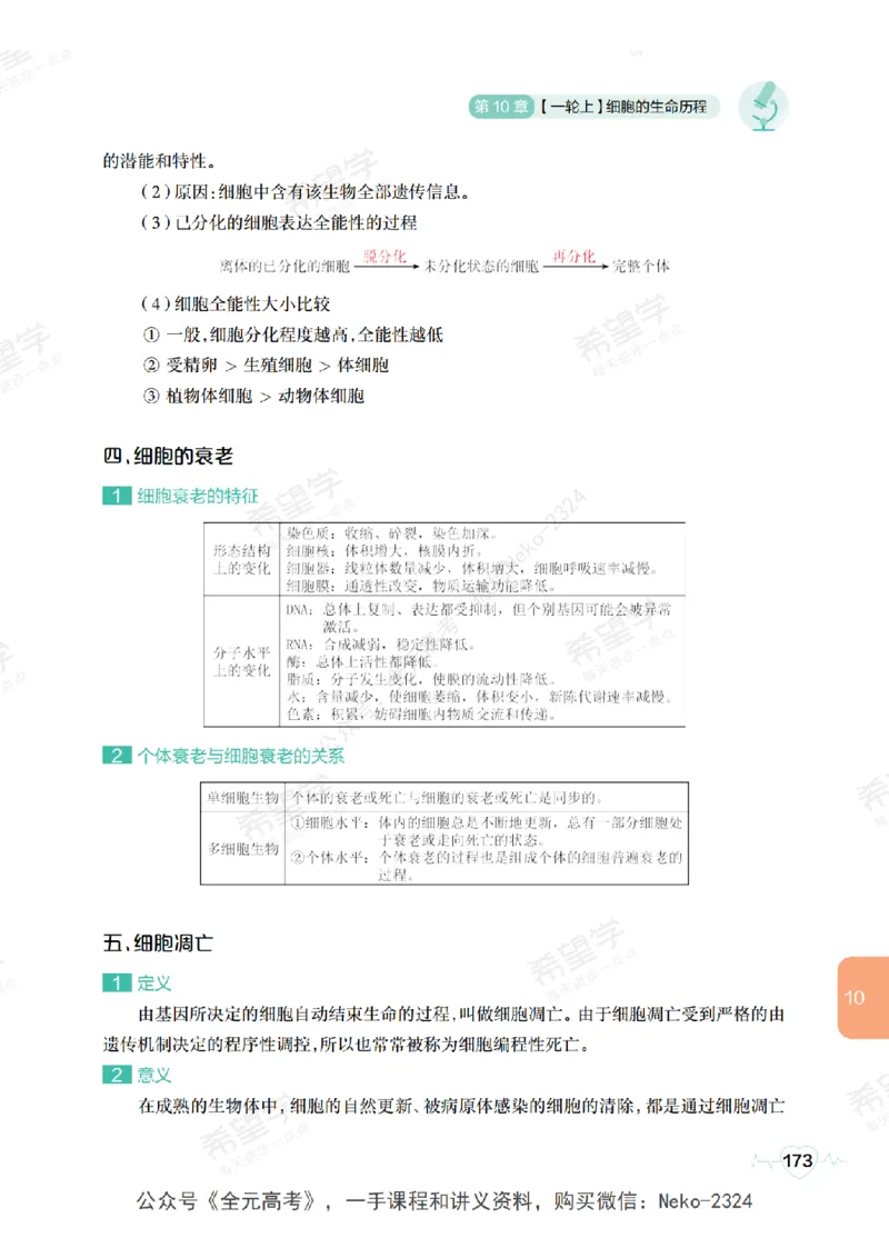高三生物培训班学习用书（秋季第一册-全国版-S）-正文_2024-2025高三（6-6月题库）_2024年09月试卷_段麟飞