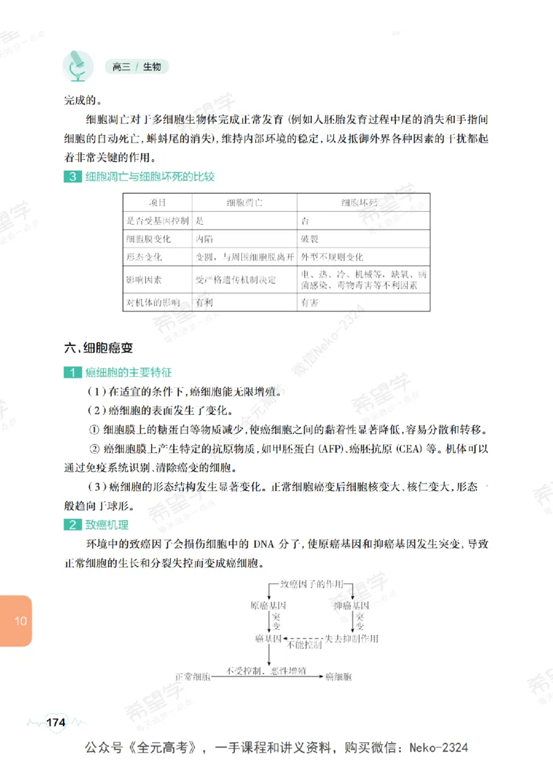 高三生物培训班学习用书（秋季第一册-全国版-S）-正文_2024-2025高三（6-6月题库）_2024年09月试卷_段麟飞