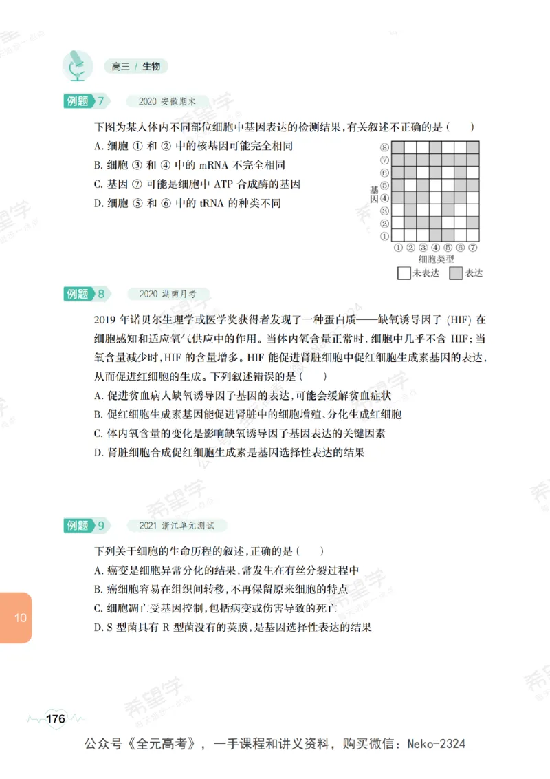 高三生物培训班学习用书（秋季第一册-全国版-S）-正文_2024-2025高三（6-6月题库）_2024年09月试卷_段麟飞