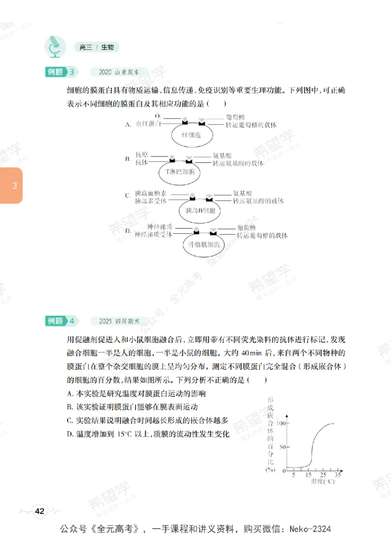 高三生物培训班学习用书（秋季第一册-全国版-S）-正文_2024-2025高三（6-6月题库）_2024年09月试卷_段麟飞