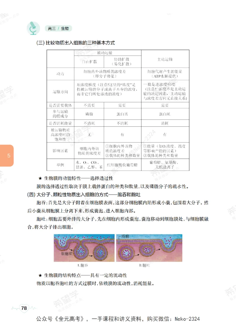 高三生物培训班学习用书（秋季第一册-全国版-S）-正文_2024-2025高三（6-6月题库）_2024年09月试卷_段麟飞