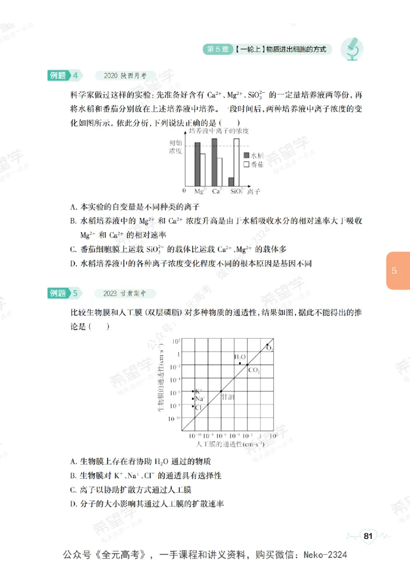 高三生物培训班学习用书（秋季第一册-全国版-S）-正文_2024-2025高三（6-6月题库）_2024年09月试卷_段麟飞
