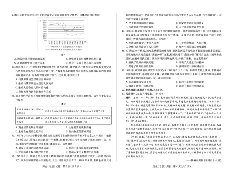 陕西、山西省天一大联考2024-2025学年高中毕业班阶段性测试（七）历史_2024-2025高三（6-6月题库）_2025年04月试卷