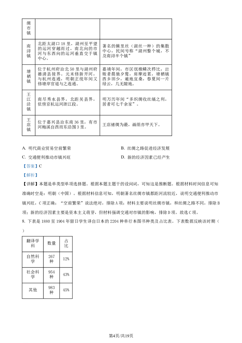 精品解析：辽宁省大连市2023-2024学年高二下学期期末考试历史试题（解析版）_2024-2025高三（6-6月题库）_2024年07月试卷_240721辽宁省大连市2023_2024学年高二下学期期末考试