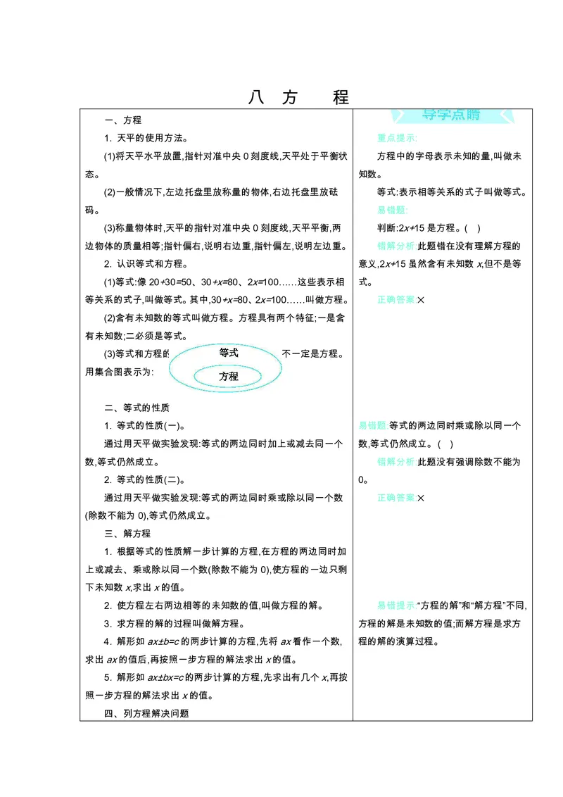 五年级上册数学冀教版知识要点_小学1-6年级全部试卷_数学_五年级_3-10-3、小学五年级数学上册_3-10-3-1、复习、知识点、归纳汇总_冀教版