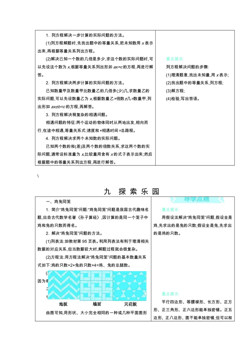 五年级上册数学冀教版知识要点_小学1-6年级全部试卷_数学_五年级_3-10-3、小学五年级数学上册_3-10-3-1、复习、知识点、归纳汇总_冀教版