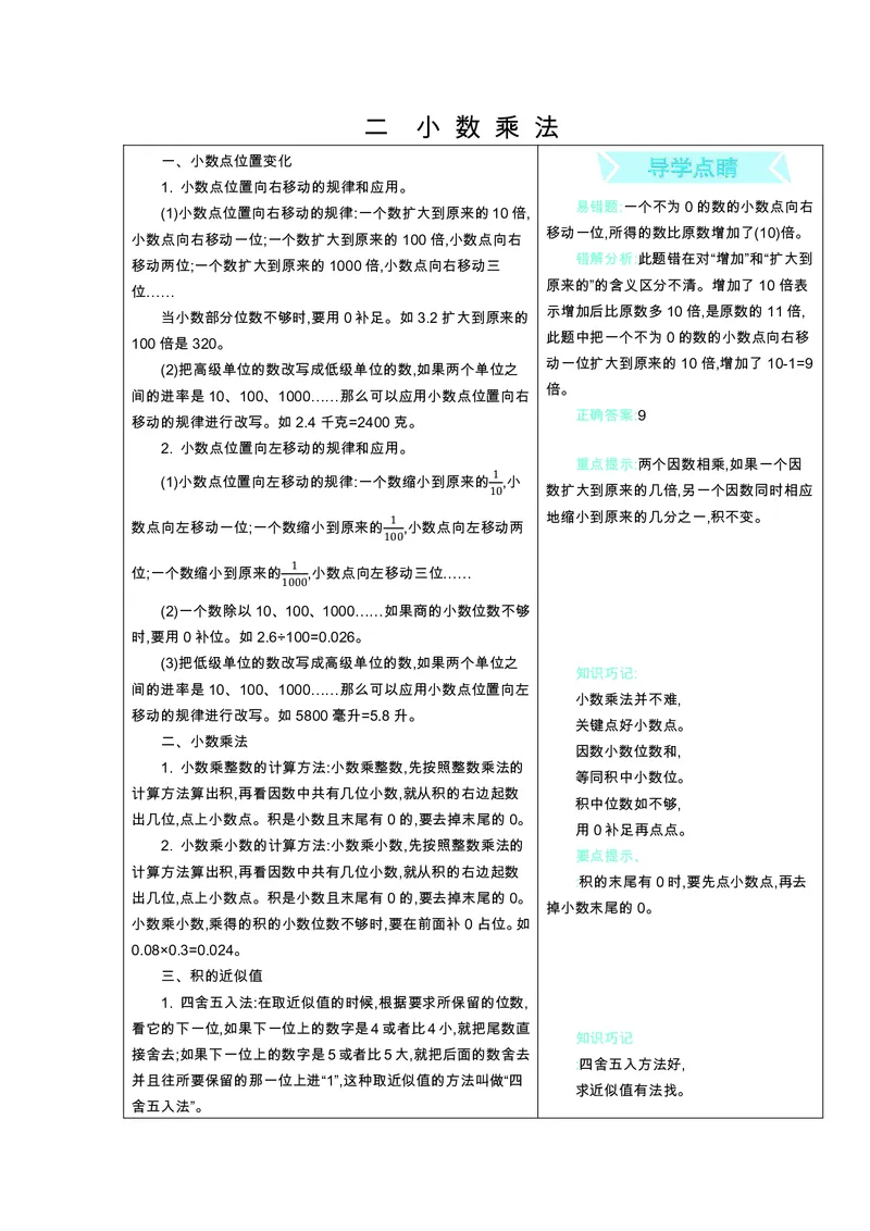 五年级上册数学冀教版知识要点_小学1-6年级全部试卷_数学_五年级_3-10-3、小学五年级数学上册_3-10-3-1、复习、知识点、归纳汇总_冀教版