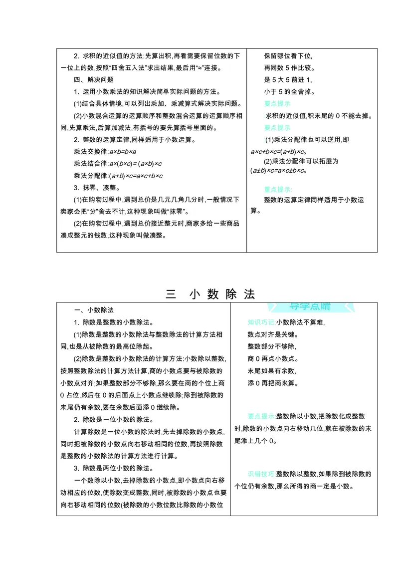 五年级上册数学冀教版知识要点_小学1-6年级全部试卷_数学_五年级_3-10-3、小学五年级数学上册_3-10-3-1、复习、知识点、归纳汇总_冀教版