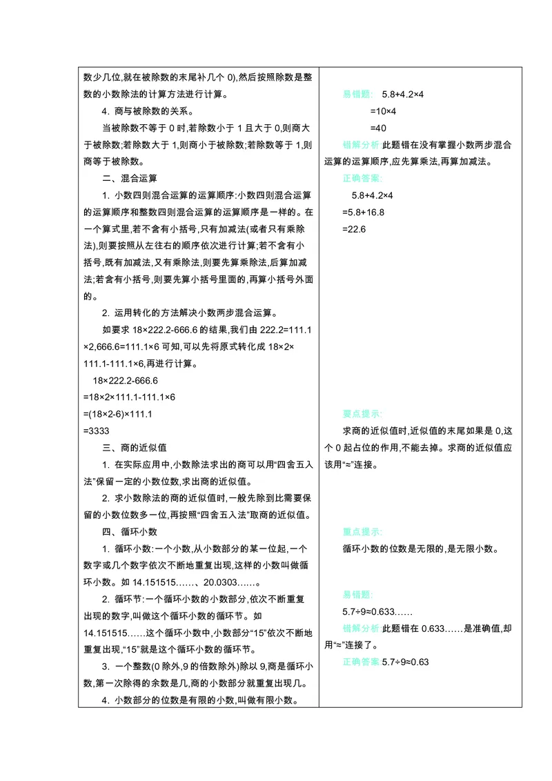 五年级上册数学冀教版知识要点_小学1-6年级全部试卷_数学_五年级_3-10-3、小学五年级数学上册_3-10-3-1、复习、知识点、归纳汇总_冀教版