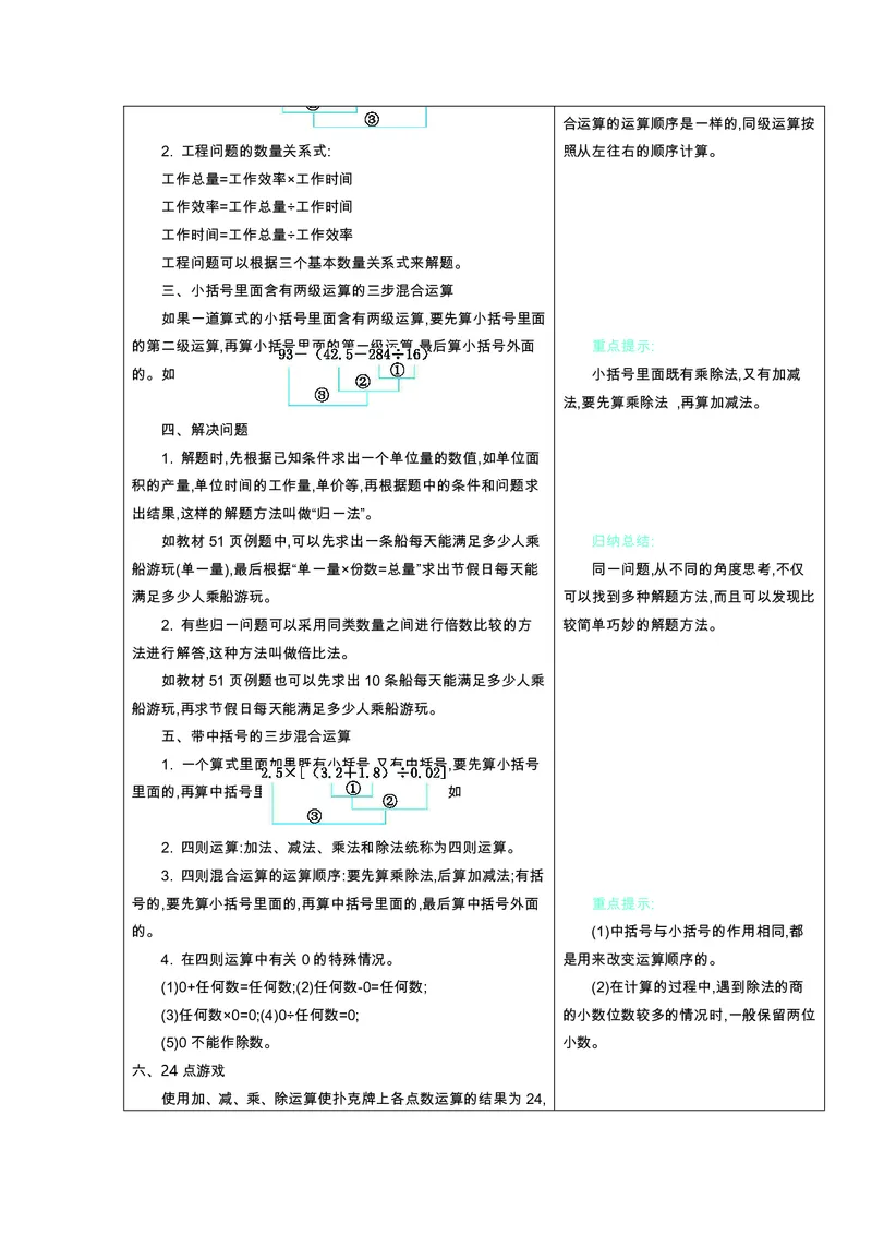 五年级上册数学冀教版知识要点_小学1-6年级全部试卷_数学_五年级_3-10-3、小学五年级数学上册_3-10-3-1、复习、知识点、归纳汇总_冀教版