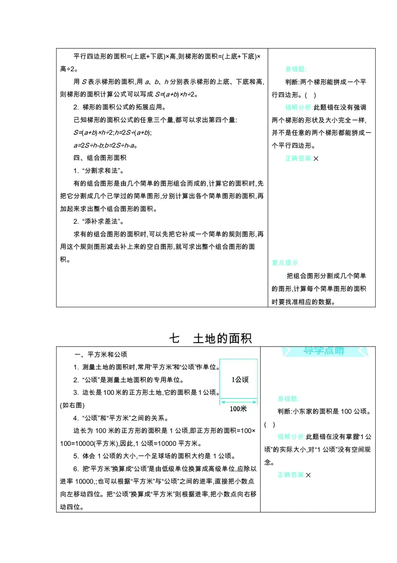 五年级上册数学冀教版知识要点_小学1-6年级全部试卷_数学_五年级_3-10-3、小学五年级数学上册_3-10-3-1、复习、知识点、归纳汇总_冀教版