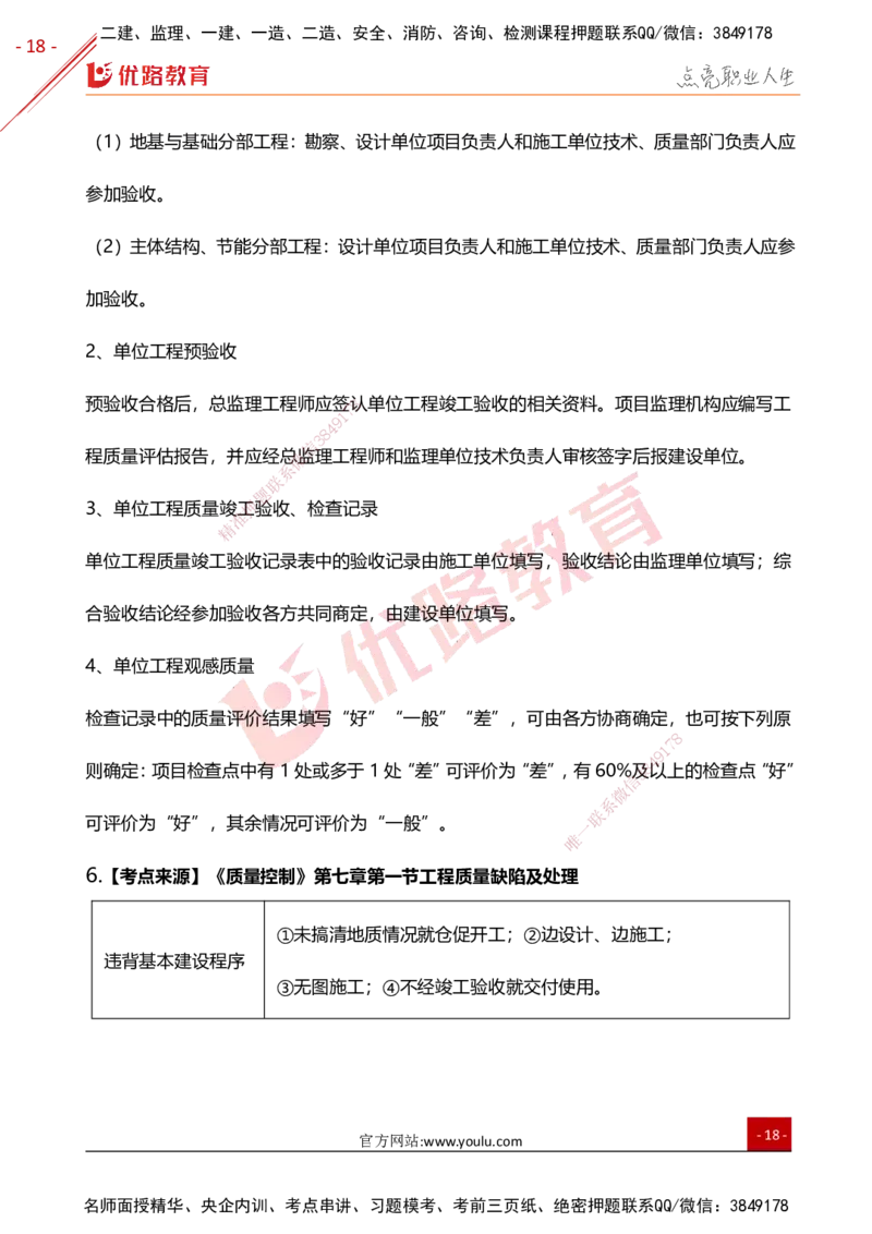 YL-土建控制-高频题型考点_监理工程师_2025监理工程师_2025年监理工程师SVIP_2025年监理土建控制SVIP_01-精华文档✿电子教材✿历年真题_27-控制《高频题型+考前狂背50点》YL