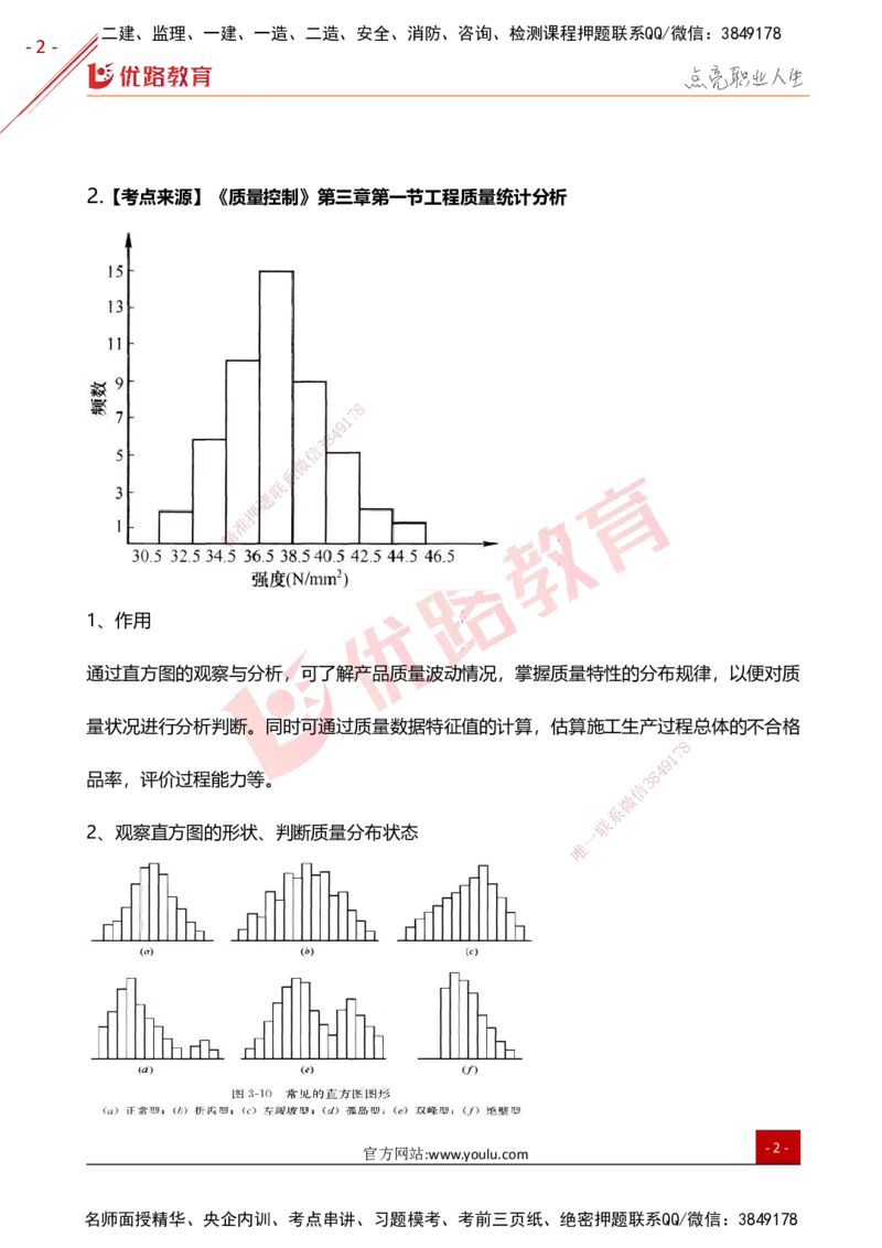 YL-土建控制-高频题型考点_监理工程师_2025监理工程师_2025年监理工程师SVIP_2025年监理土建控制SVIP_01-精华文档✿电子教材✿历年真题_27-控制《高频题型+考前狂背50点》YL