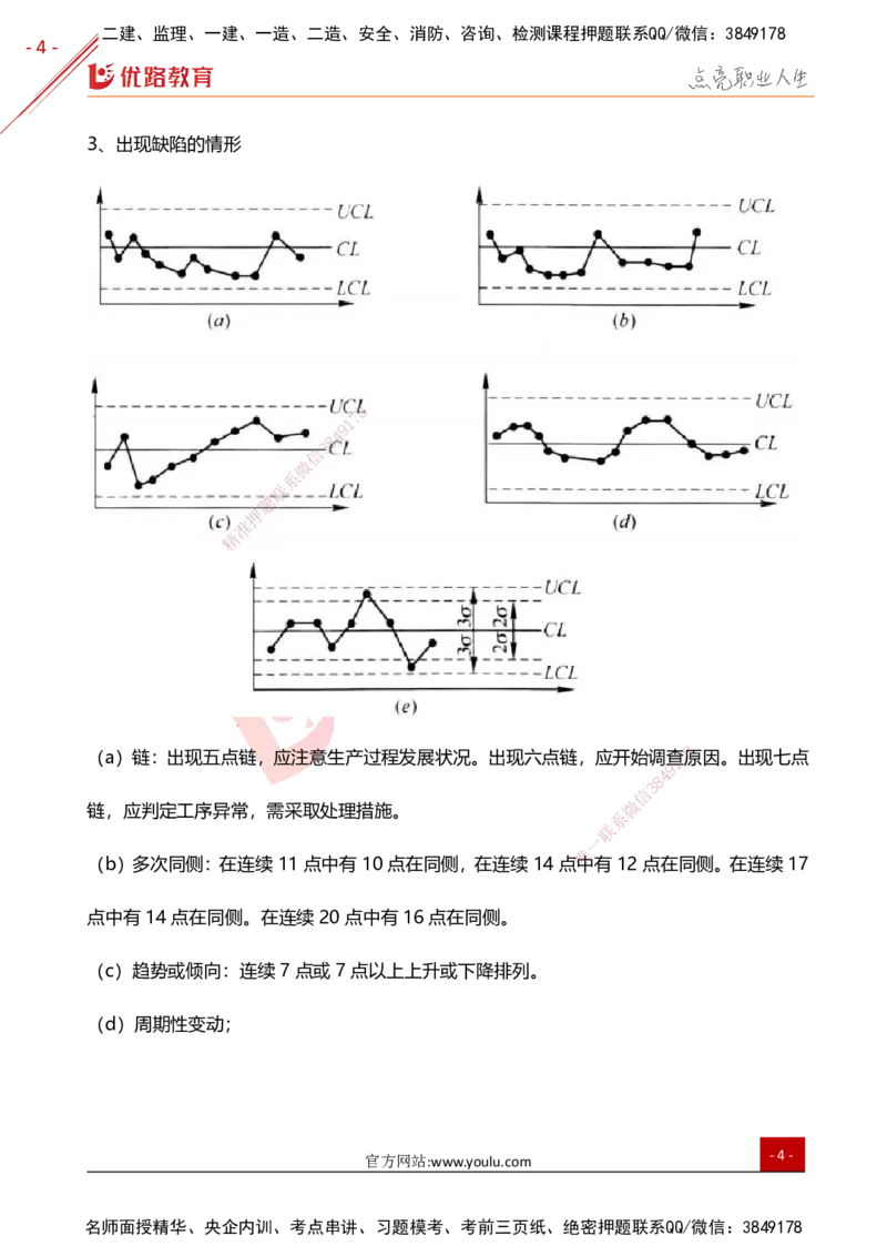 YL-土建控制-高频题型考点_监理工程师_2025监理工程师_2025年监理工程师SVIP_2025年监理土建控制SVIP_01-精华文档✿电子教材✿历年真题_27-控制《高频题型+考前狂背50点》YL