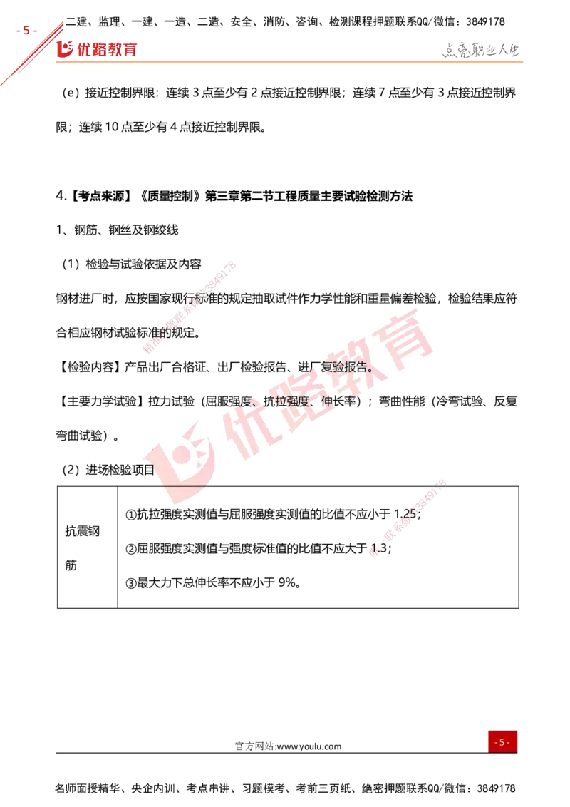 YL-土建控制-高频题型考点_监理工程师_2025监理工程师_2025年监理工程师SVIP_2025年监理土建控制SVIP_01-精华文档✿电子教材✿历年真题_27-控制《高频题型+考前狂背50点》YL