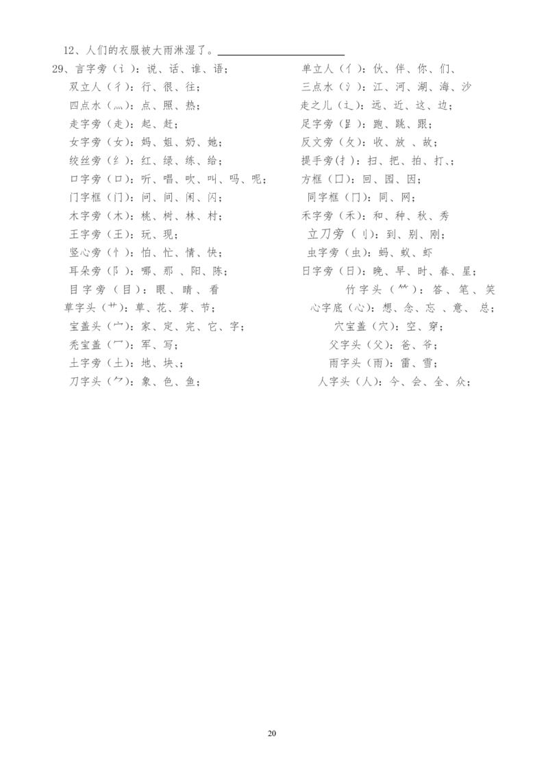 一年级语文下册偏旁部首专项_小学1-6年级全部试卷_语文_一年级_3-6-2、小学一年级语文下册_3-6-2-2、练习题、作业、试题、试卷_部编（人教）版_专项练习