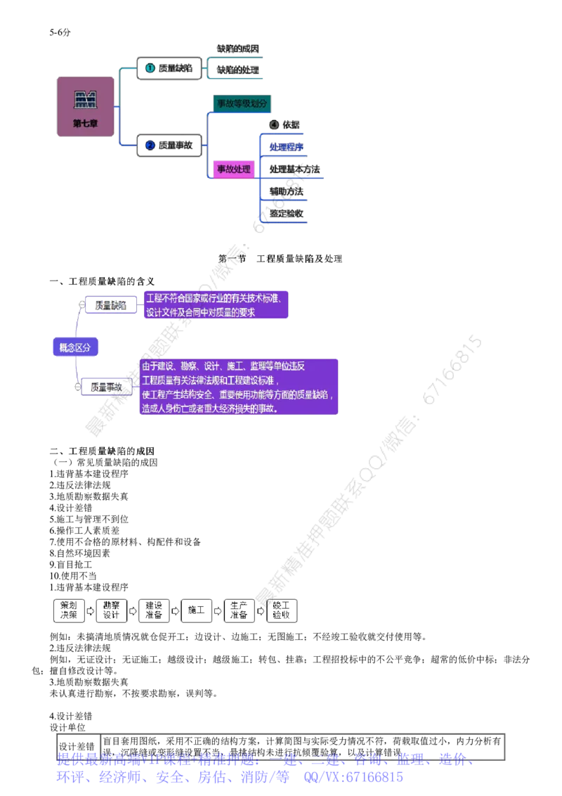 WM_质量07-第01讲　建设工程施工质量缺陷及事故处理_监理工程师_2025监理工程师_2025年监理工程师-各大机构_2025年监理-土建目标_机构2-JG_01.精讲班-李.娜_质量控制（土建）（2025）_讲义