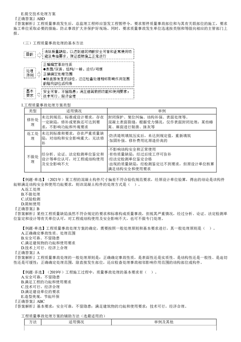WM_质量07-第01讲　建设工程施工质量缺陷及事故处理_监理工程师_2025监理工程师_2025年监理工程师-各大机构_2025年监理-土建目标_机构2-JG_01.精讲班-李.娜_质量控制（土建）（2025）_讲义