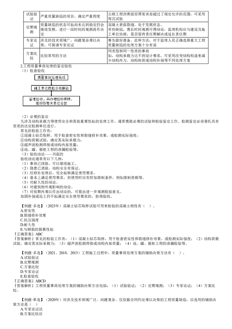 WM_质量07-第01讲　建设工程施工质量缺陷及事故处理_监理工程师_2025监理工程师_2025年监理工程师-各大机构_2025年监理-土建目标_机构2-JG_01.精讲班-李.娜_质量控制（土建）（2025）_讲义