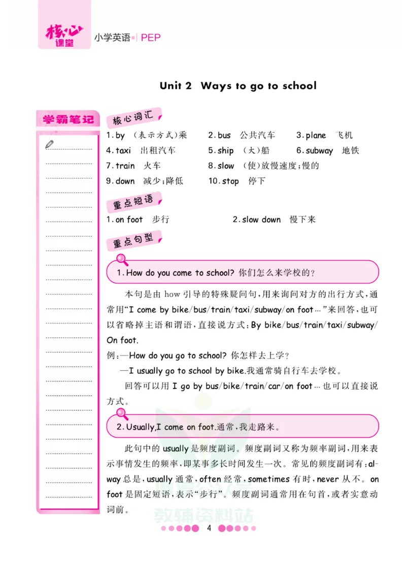 六年级上册英语人教PEP版知识清单_小学1-6年级全部试卷_英语_六年级_3-11-5、小学六年级英语上册_3-11-5-1、复习、知识点、归纳汇总_人教PEP版